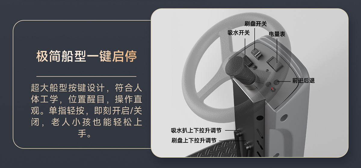 榮事達技術(shù)優(yōu)勢